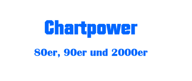 'Chart-Power' mit Christian Graf